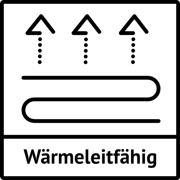 Wärmeleitfähig